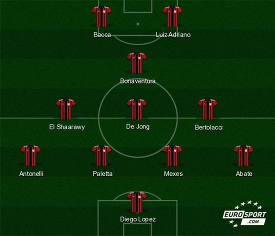 热议海港输球：古斯塔沃停赛影响大；亚冠已是舆论负担（海港落败惹议：古斯塔沃停赛代价不小，亚冠成舆论包袱）